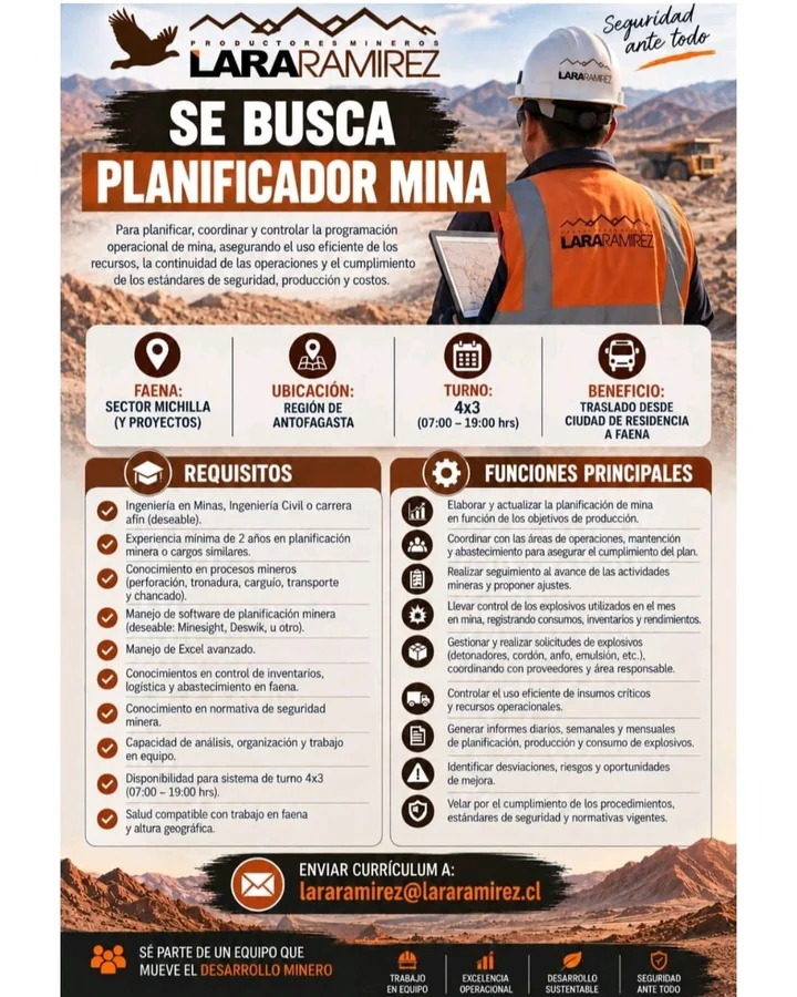 Planificador Mina - imagen 1
