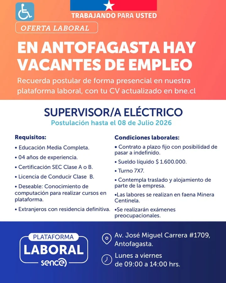 Supervisor/a Eléctrico - imagen 1