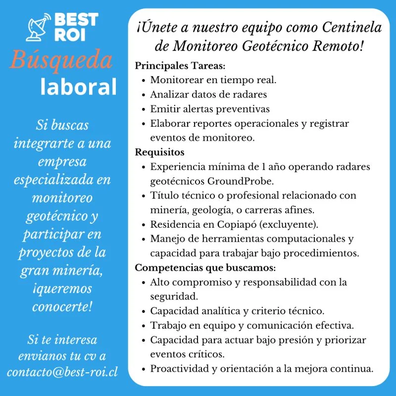 Centinela de Monitoreo Geotécnico Remoto - imagen 1