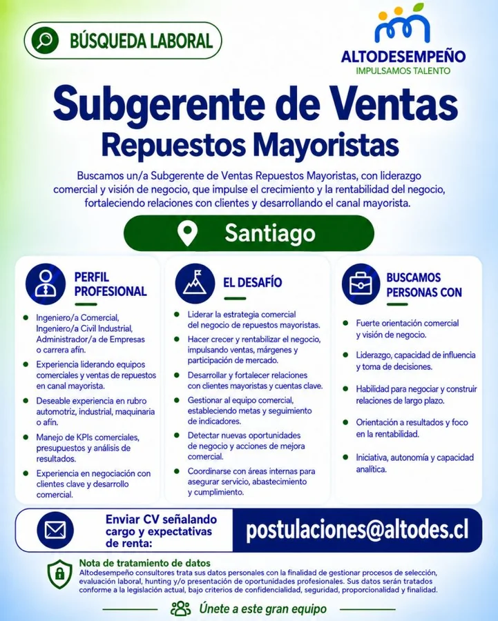 Subgerente de Ventas Repuestos Mayoristas - imagen 1