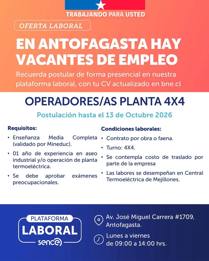 Operadores/as Planta 4x4 - imagen 1