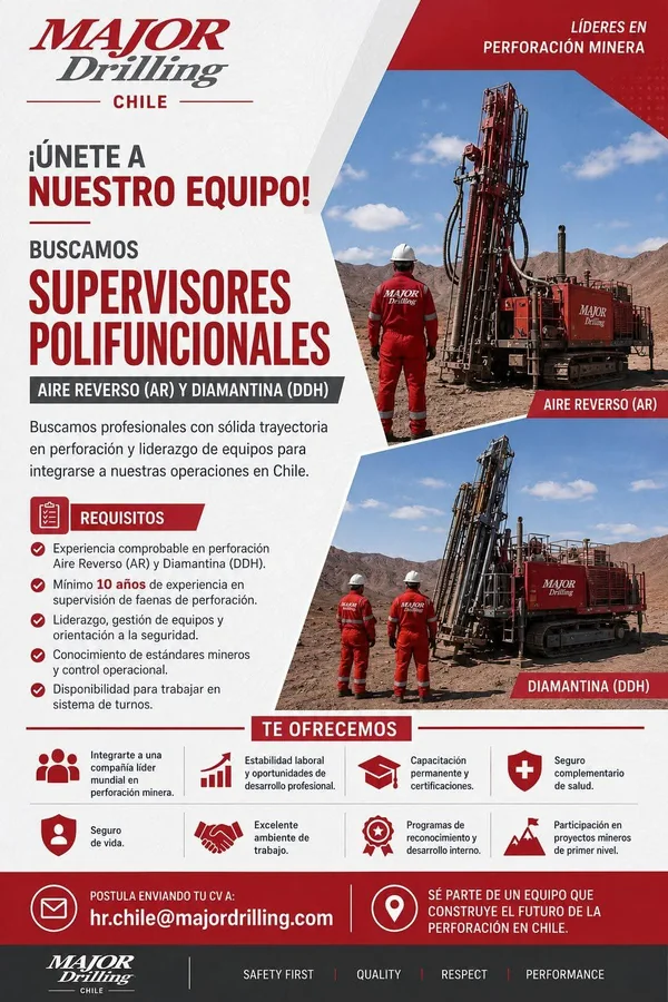 Supervisores polifuncionales de perforación - imagen 1
