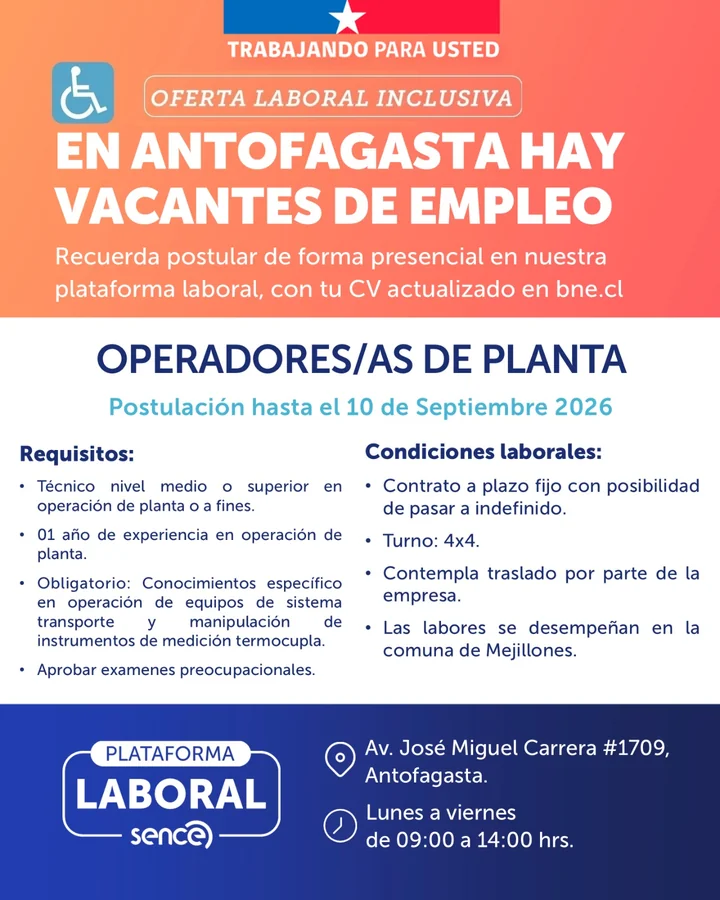 Operadores/as de Planta - imagen 1