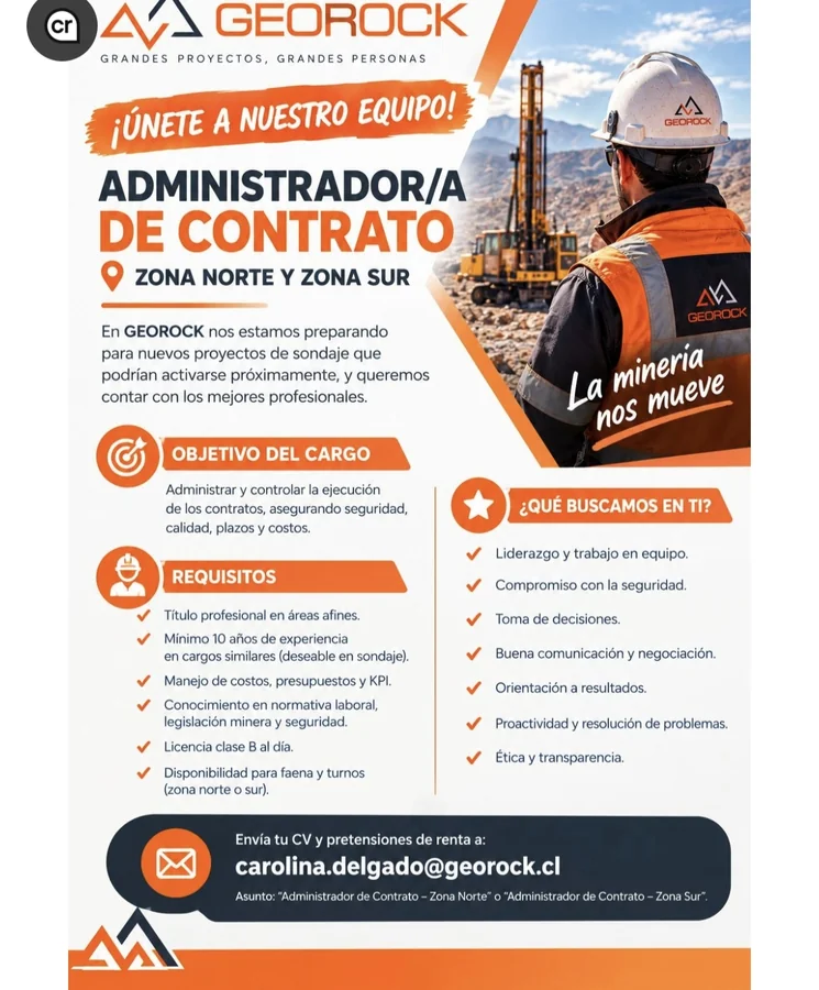 Administrador de Contrato - imagen 1