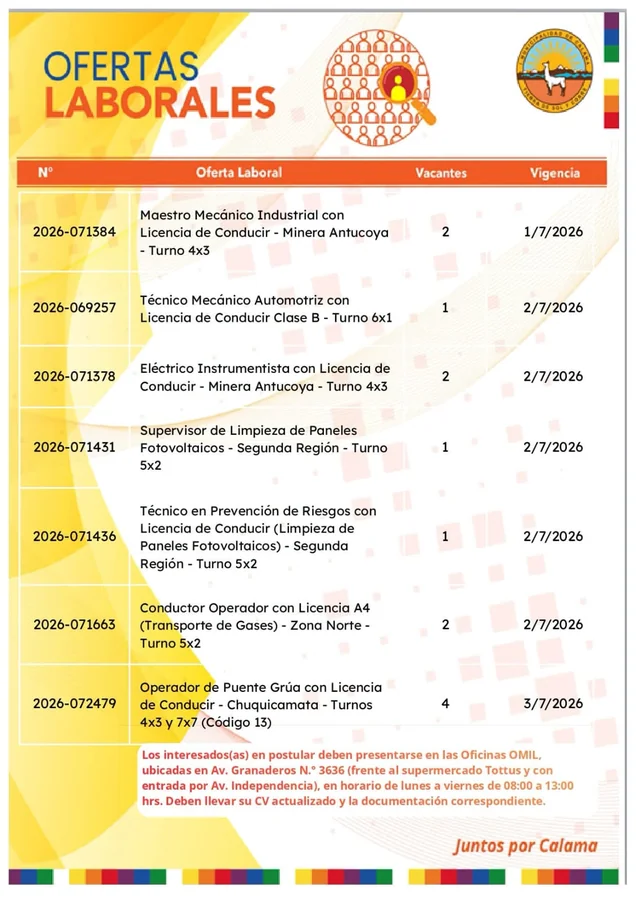 Ofertas laborales mineras Antofagasta - imagen 1