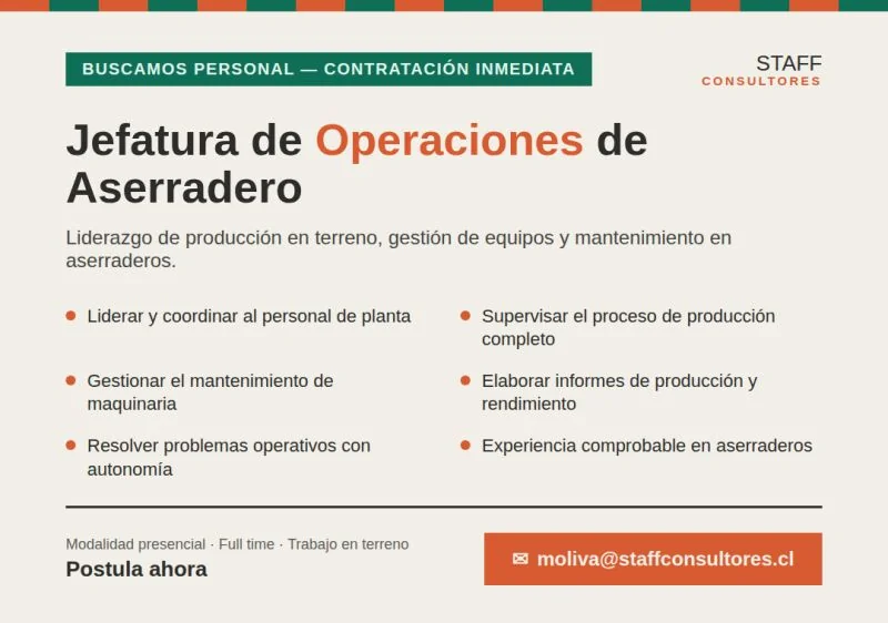 Jefatura de Operaciones de Aserradero - imagen 1