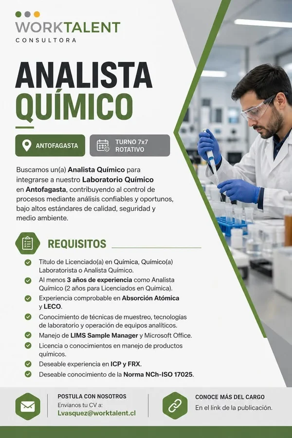 Analista Químico - imagen 1
