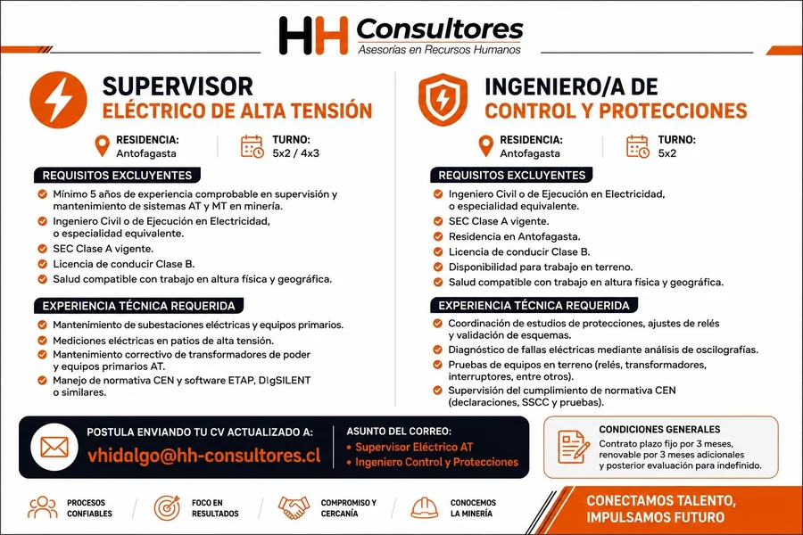 Supervisor Eléctrico e Ingeniero de Control - imagen 1