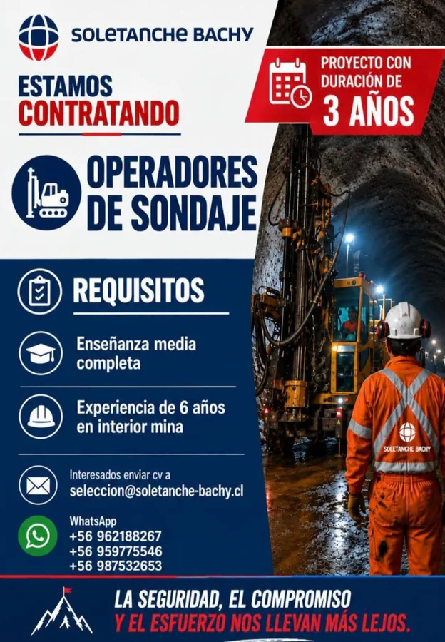 Operadores de Sondaje - imagen 1
