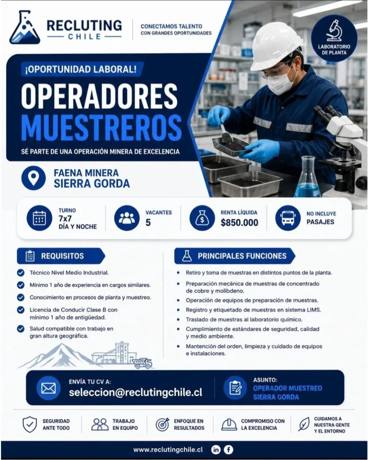 Operador Muestreo Sierra Gorda - imagen 1