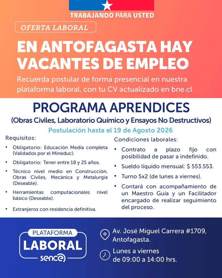 Programa de Aprendices en Obras Civiles y Laboratorio - imagen 1