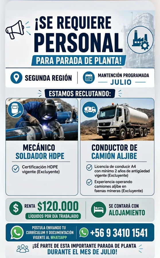Parada de planta minera - Mantención - imagen 1