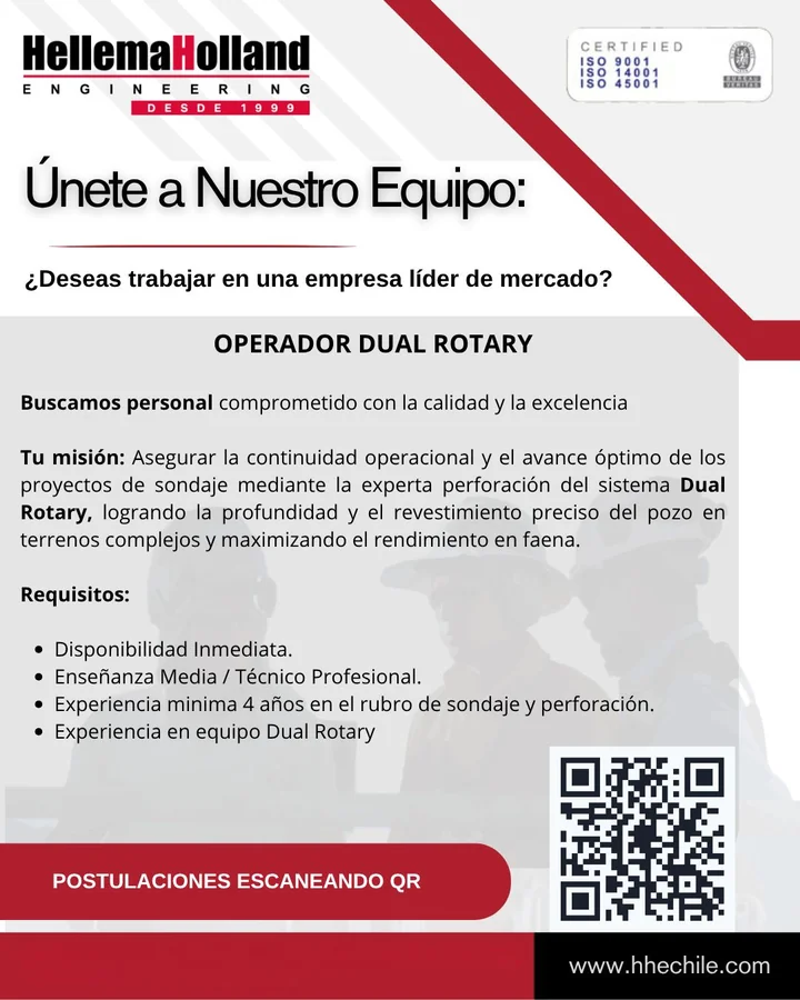 Operador Dual Rotary en Minería - imagen 1