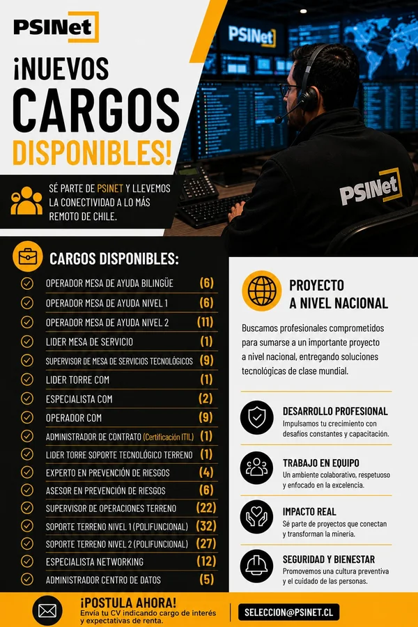 Nuevos cargos en PSINet para minería - imagen 1