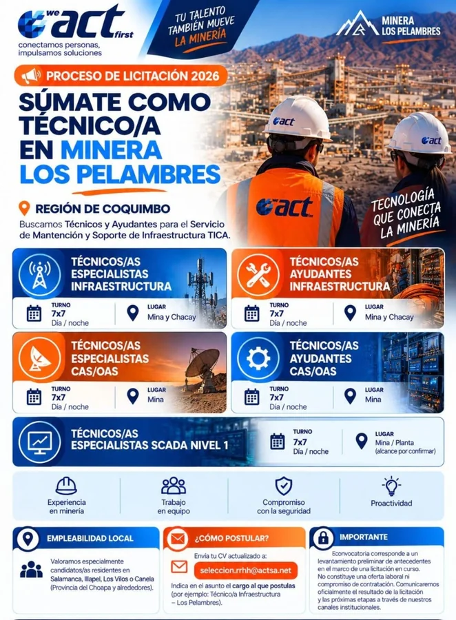 Técnicos y Ayudantes de Infraestructura TICA - imagen 1
