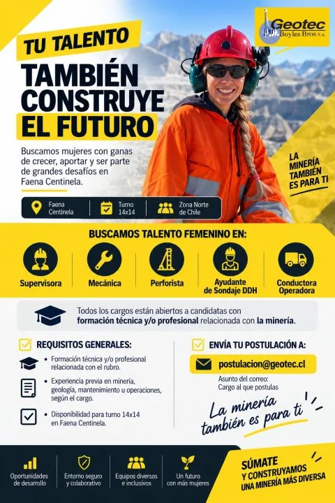Talento Femenino para Faena Centinela - imagen 1