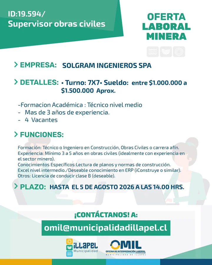 Supervisor de Obras Civiles - imagen 1