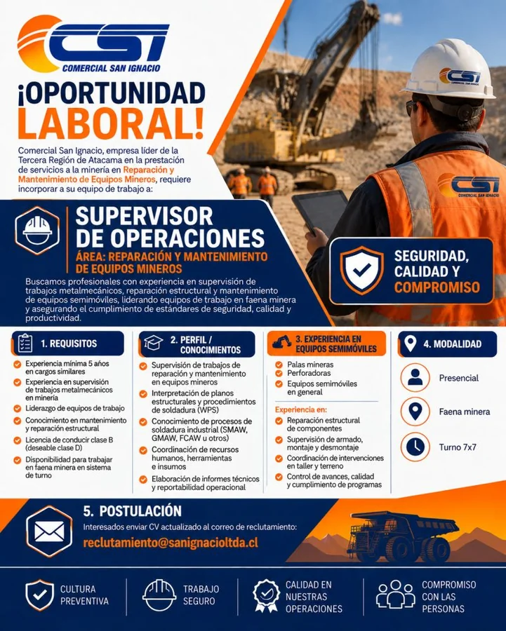 Supervisor de Operaciones - imagen 1