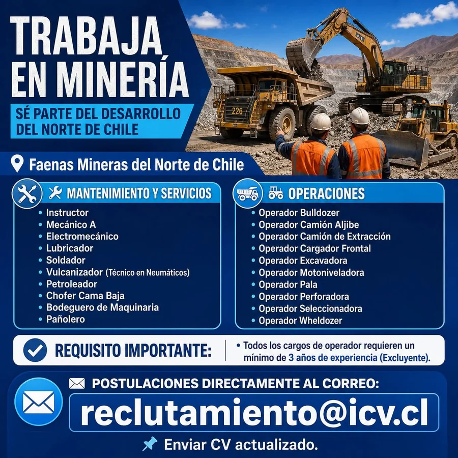 Empleos en Minería Norte de Chile - imagen 1