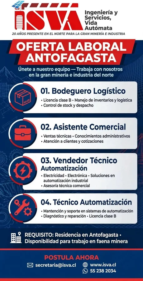 Ofertas laborales para minería e industria - imagen 1