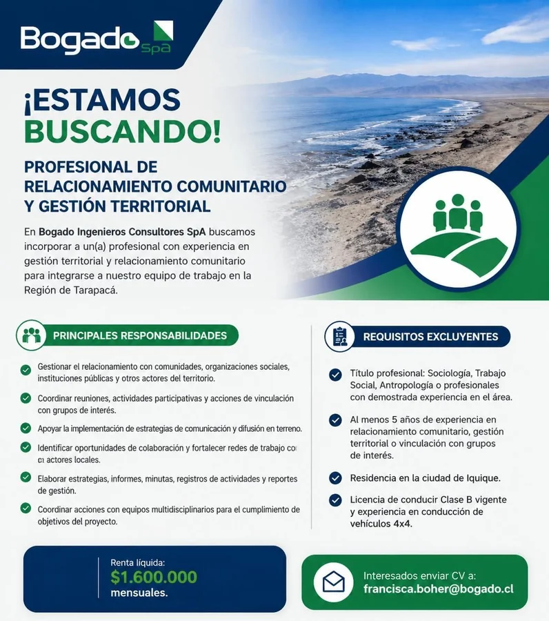 Profesional de Relacionamiento Comunitario y Gestión Territorial - imagen 1
