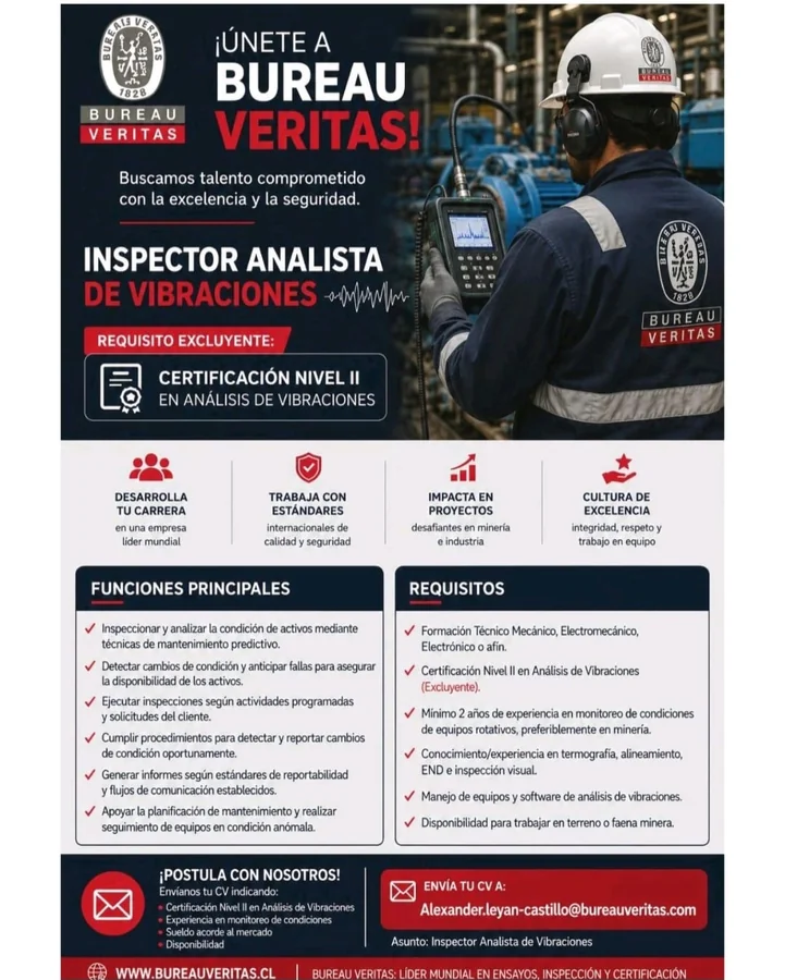 Inspector Analista de Vibraciones - imagen 1