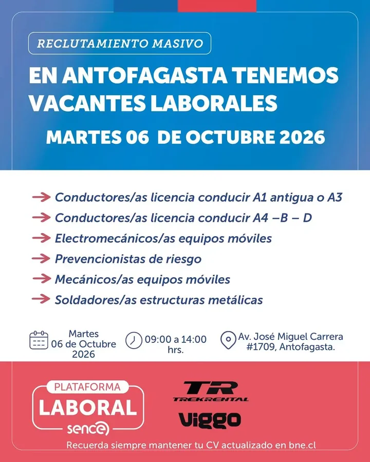 Reclutamiento Trekrental Antofagasta - imagen 1