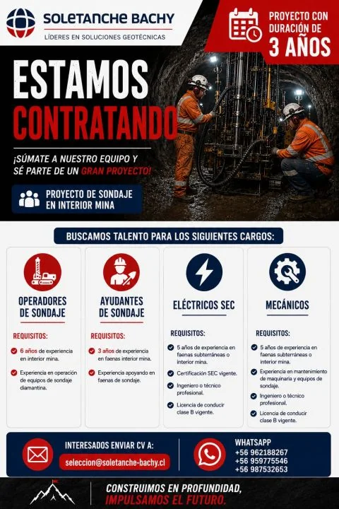 Operadores, Ayudantes de Sondaje, Eléctricos y Mecánicos - imagen 1