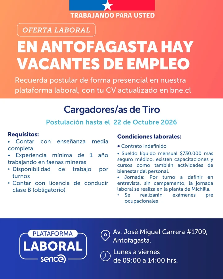 Cargadores/as de Tiro - imagen 1