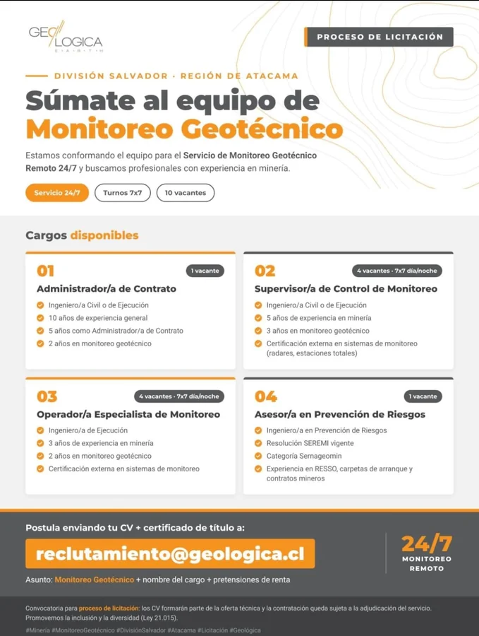 Equipo de Monitoreo Geotécnico - imagen 1
