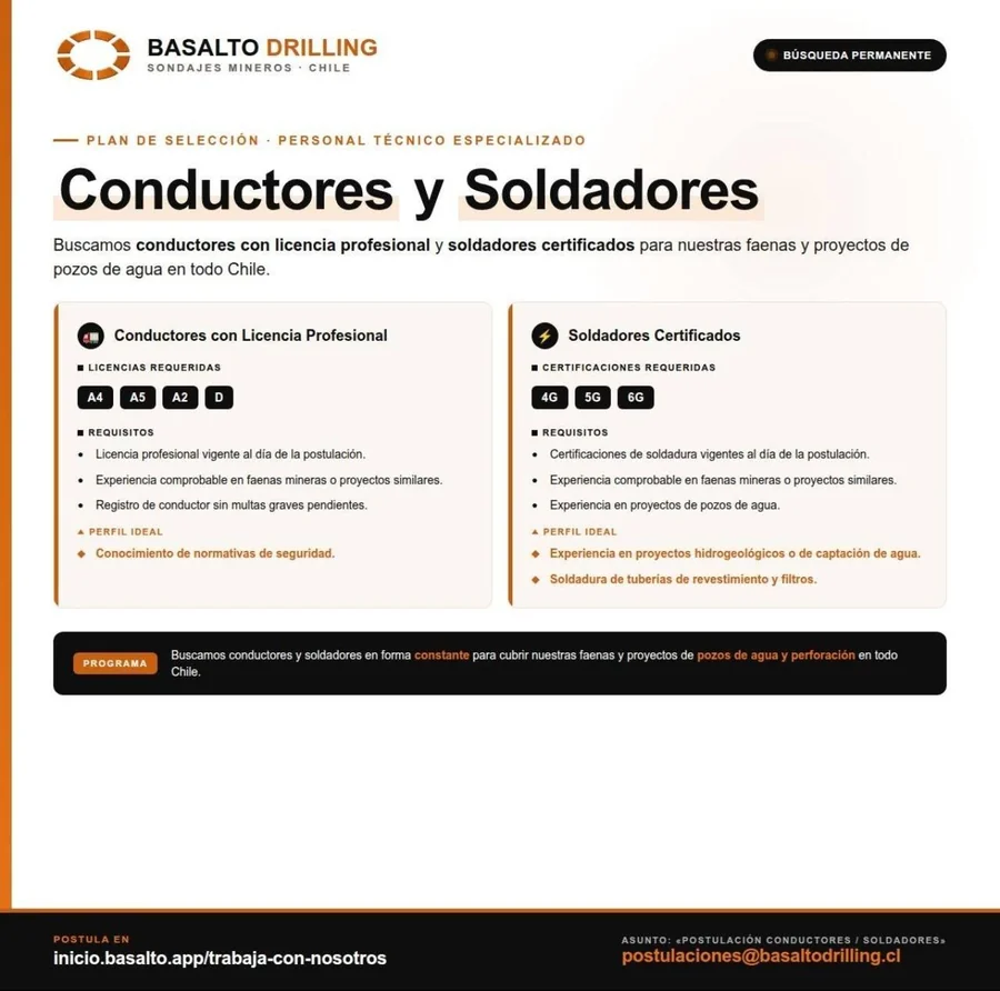 Conductores y soldadores para sondajes - imagen 1