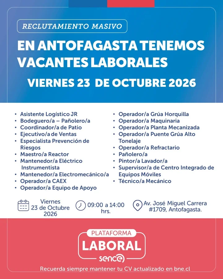 Reclutamiento masivo de cargos técnicos y operativos - imagen 1