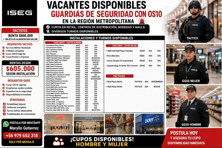 Guardias de seguridad y tácticos OS10 - imagen 1