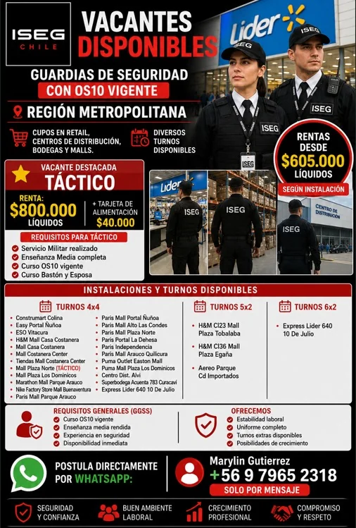 Guardias de Seguridad OS10 Vigente - imagen 1