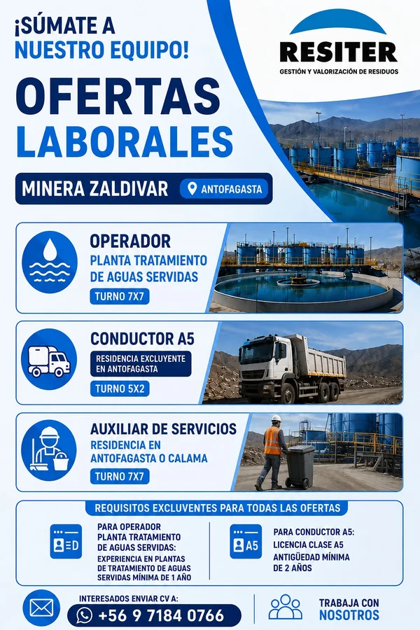 Ofertas Laborales en Minera Zaldívar - imagen 1