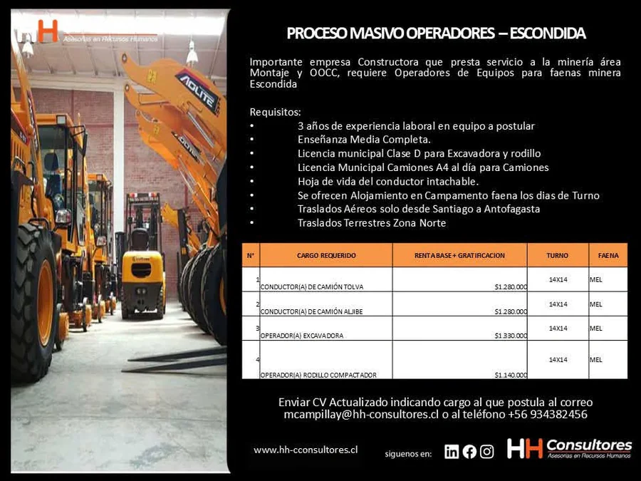 Operadores de Equipos - Escondida - imagen 1