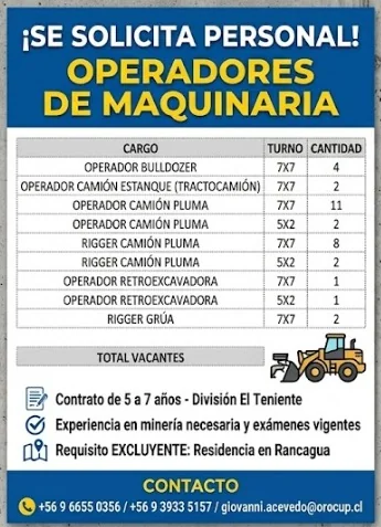 Operadores de Maquinaria y Riggers - imagen 1
