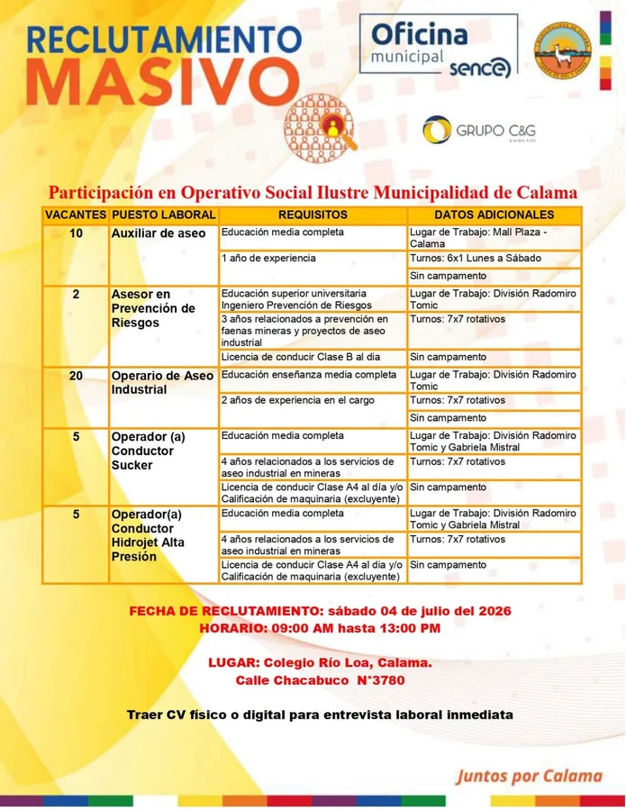 Vacantes en Minería Calama - imagen 1