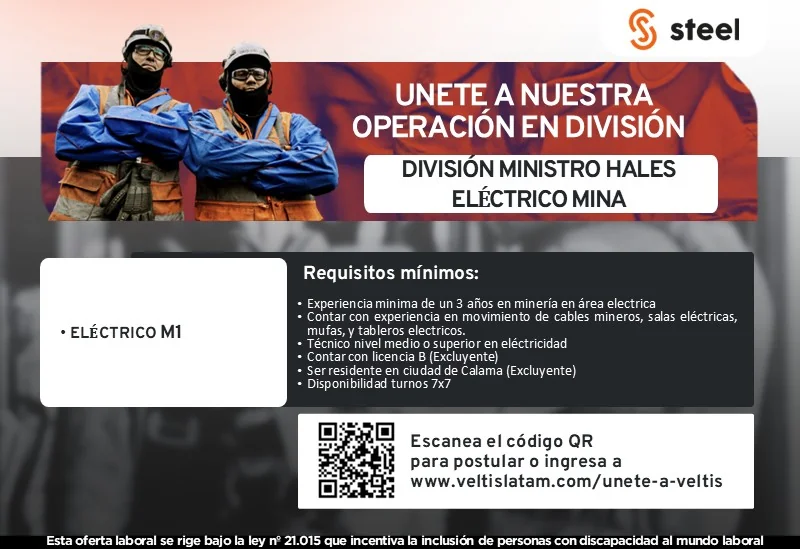Eléctrico Mina M1 - imagen 1