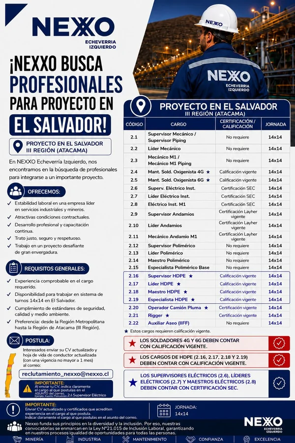 Profesionales para proyecto minero en El Salvador - imagen 1