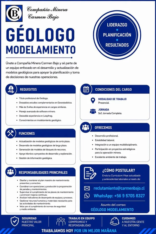 Geólogo de Modelamiento - imagen 1