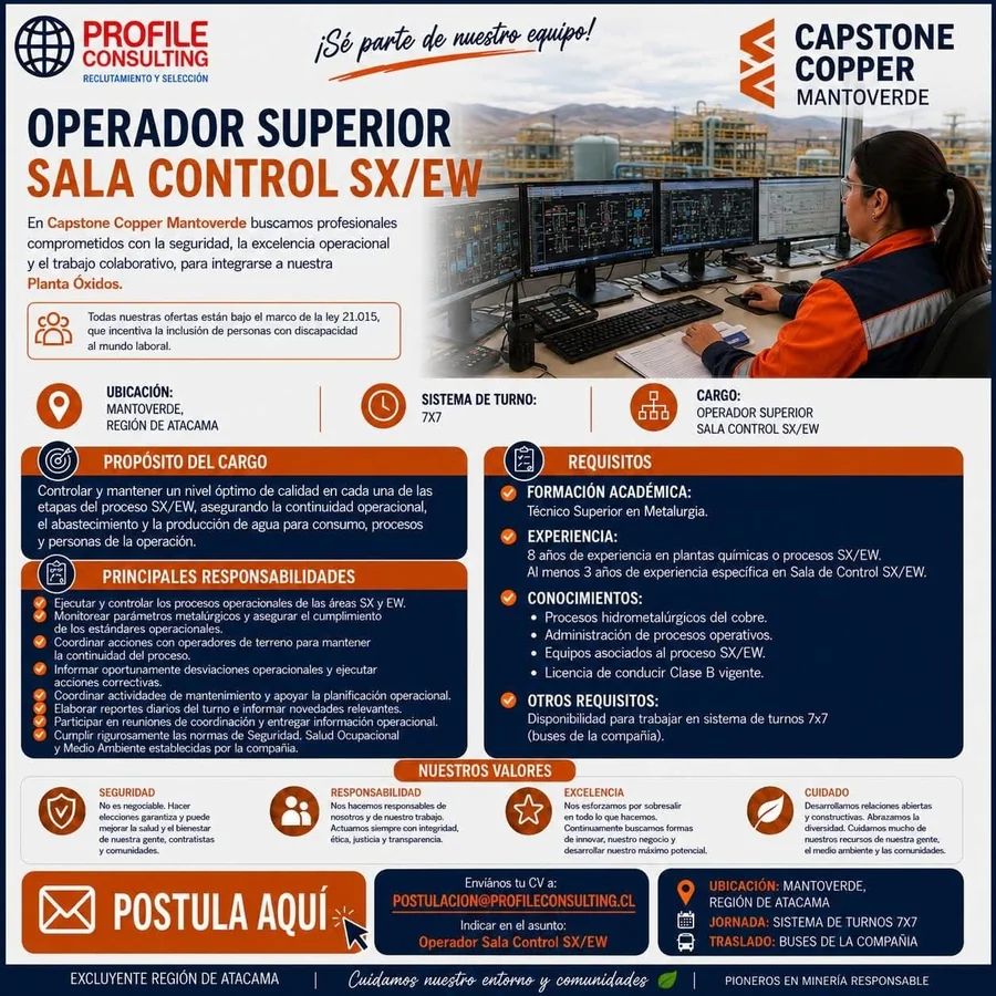 Operador Superior Sala Control SX/EW - imagen 1