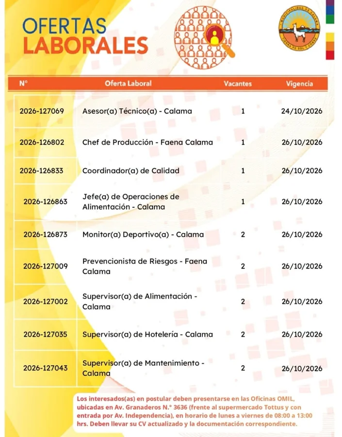 Ofertas Laborales en Faena y Servicios - Calama - imagen 1