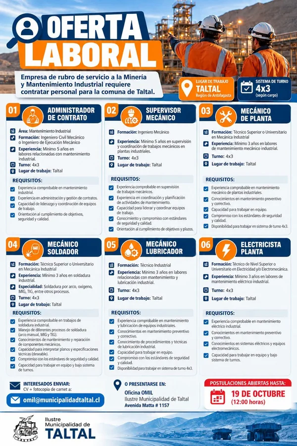 Cargos de Mantenimiento Industrial y Minería - imagen 1
