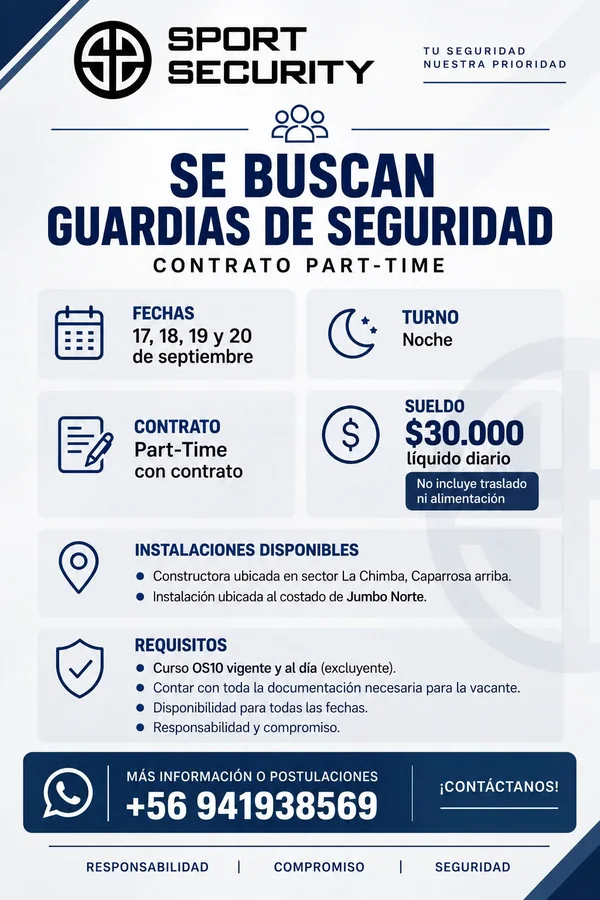 Guardias de Seguridad Part-Time - imagen 1