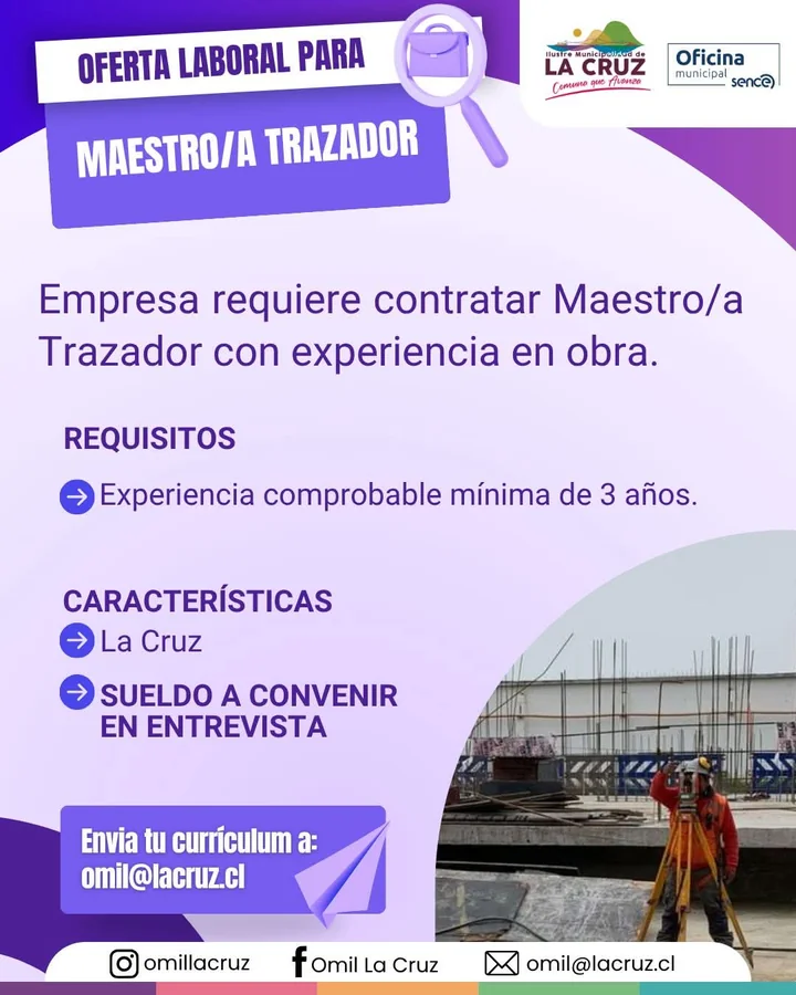 Maestro/a Trazador - imagen 1