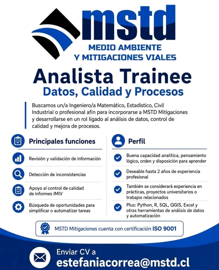 Analista Trainee - Datos, Calidad y Procesos - imagen 1